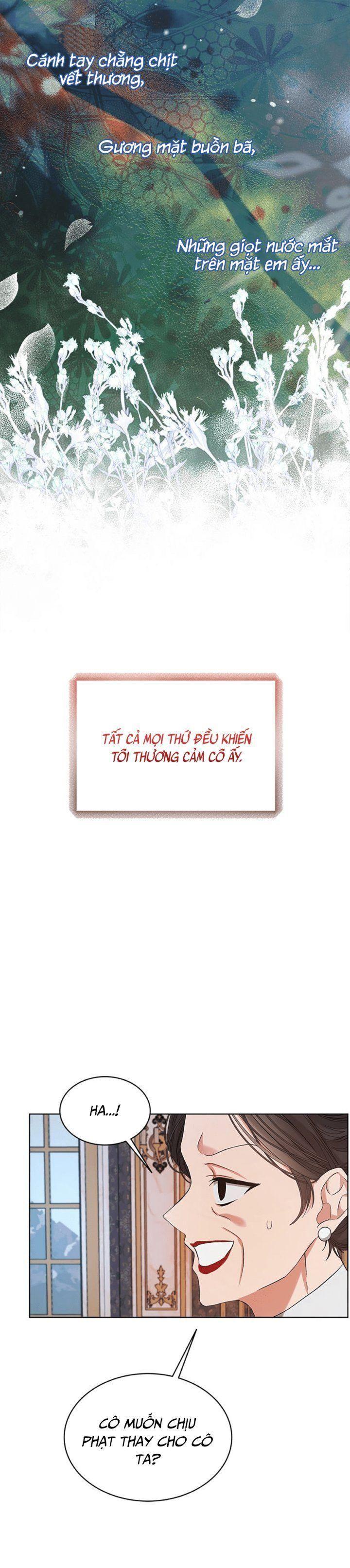 mệt mỏi vì sống trong tiểu thuyết chapter 0 15