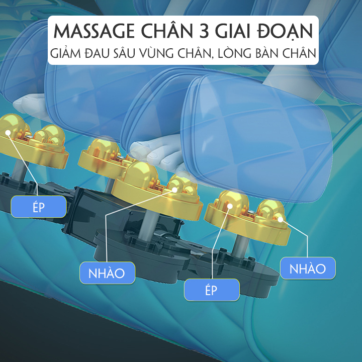 Ghế Massage Toàn Thân Trục SL, Con Lăn Di Động Cao Cấp - Ghế Matxa Trị Liệu Toàn Thân Công Nghệ 4.0, Ghế Massage Trị Liệu Toàn Thân Nhật Bản, Ghế Massage Toàn Thân Màn Hình Cảm Ứng