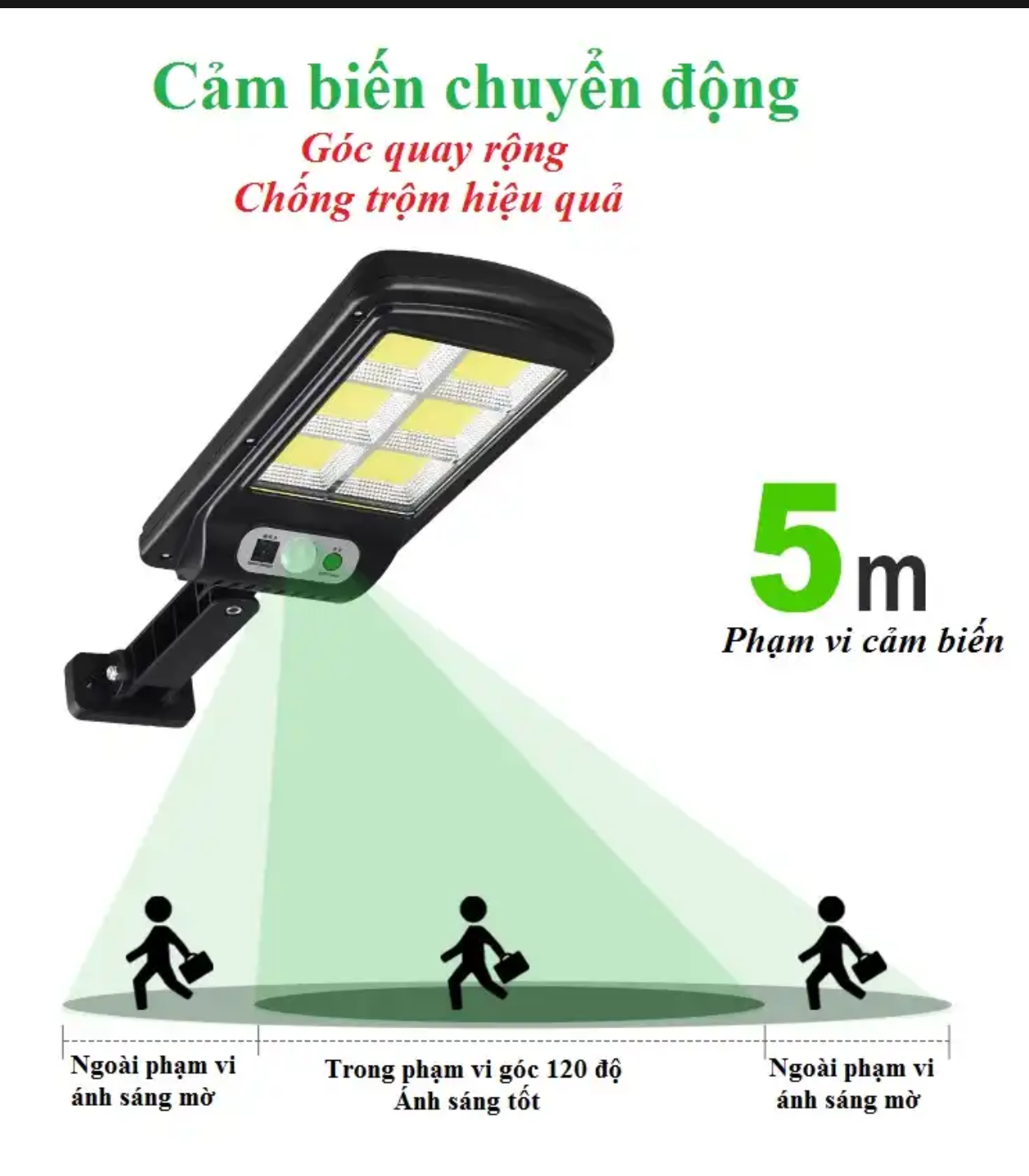 ĐÈN CHIẾU SÁNG ĐIỆN NĂNG LƯỢNG MẶT TRỜI CẢM BIẾN TỰ ĐỘNG BẬT TẮT ĐÈN ÁNH SÁNG CHUYỂN ĐỘNG HỒNG NGOẠI LOẠI TỐT