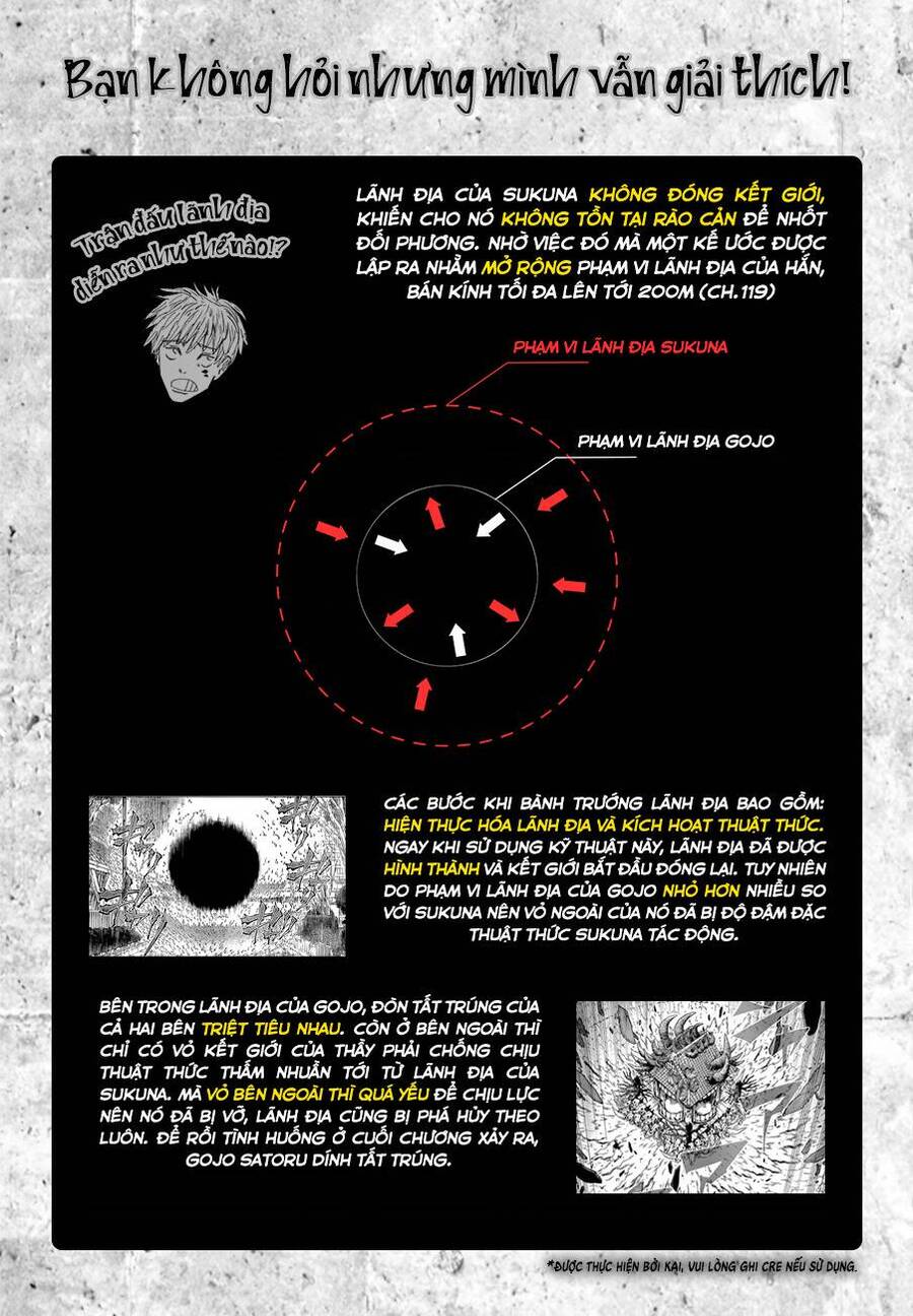 jujutsu kaisen - chú thuật hồi chiến chapter 225 19
