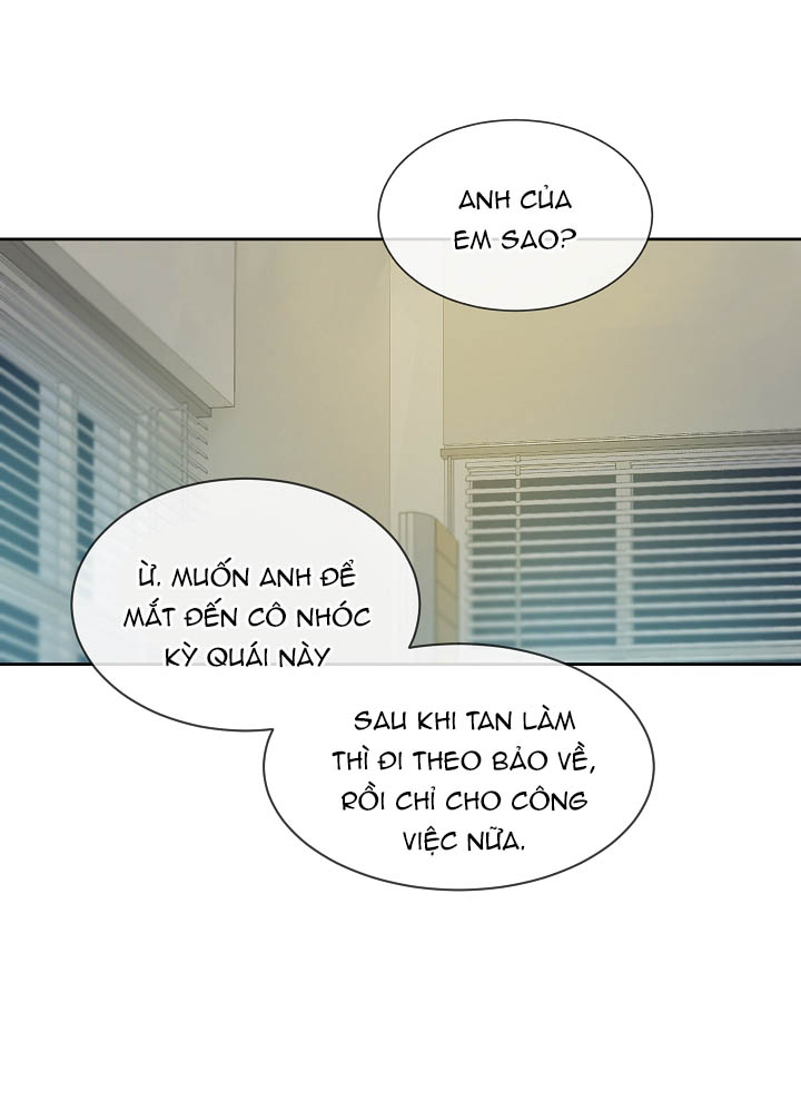 mãnh thú nơi công sở chapter 2 25