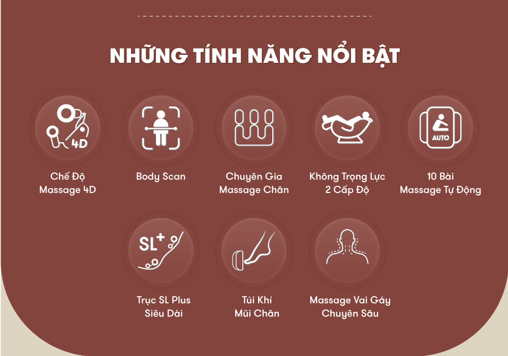 Ghế Massage Toàn Thân ELIP Olas - Công nghệ matxa 5D ULTRA, Trục SL Plus siêu dài, Mát xa cổ vai gáy chuyên sâu