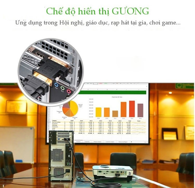 Bộ Chuyển Đổi Ugreen DVI Sang VGA 20122 - Hàng Chính Hãng