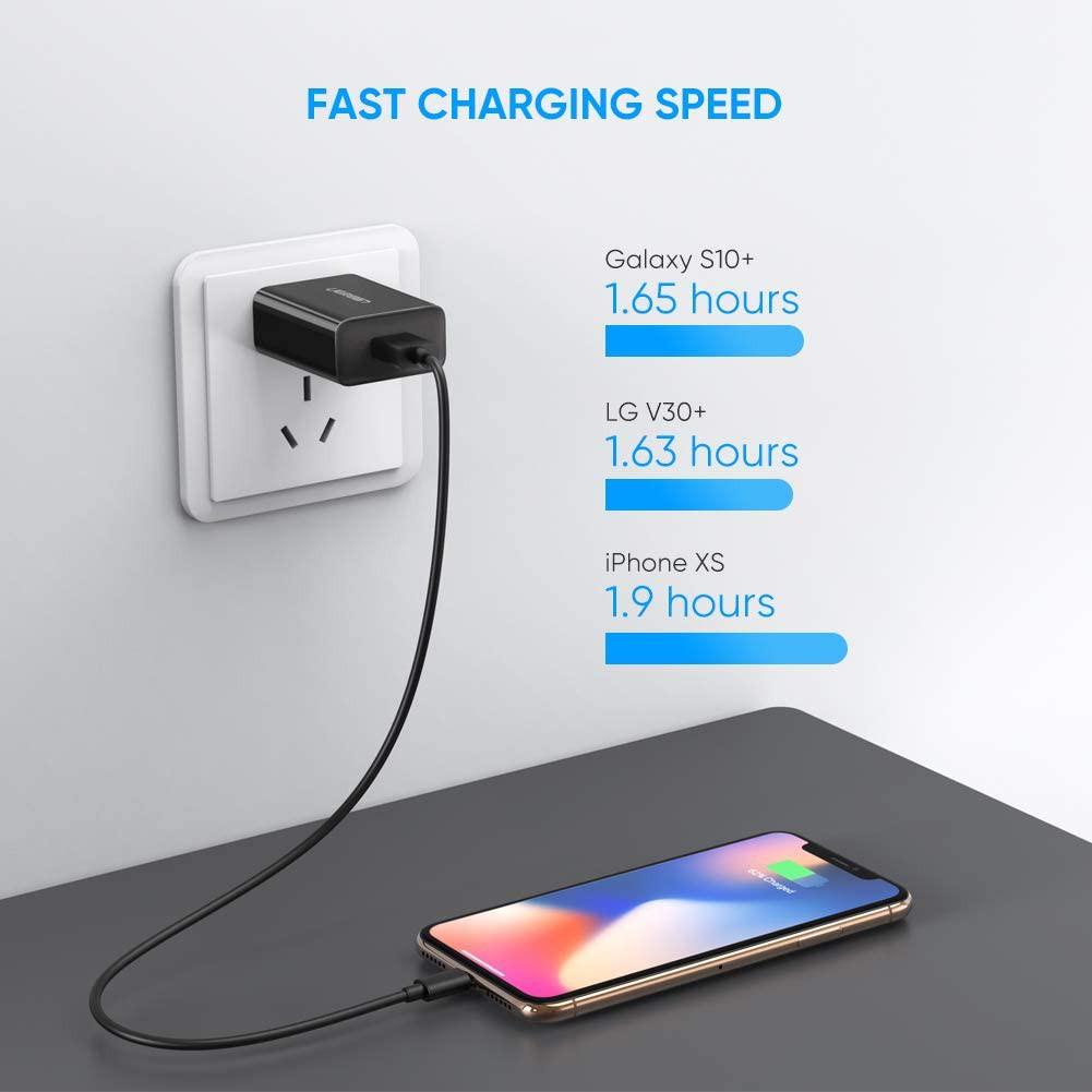 Sạc nhanh 1 cổng USB-A UGREEN CD122 - Hỗ trợ Qualcomm Quick Charge 3.0 công suất 18W - Hàng chính hãng