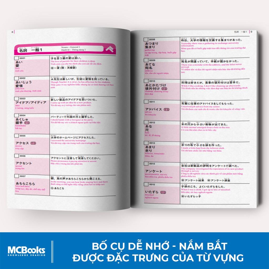 Sách - Luyện Thi Năng Lực Tiếng Nhật Tổng Hợp 1800 Từ Vựng N3 - Trang Bị Kiến Thức Cho Kỳ Thi JLPT N3