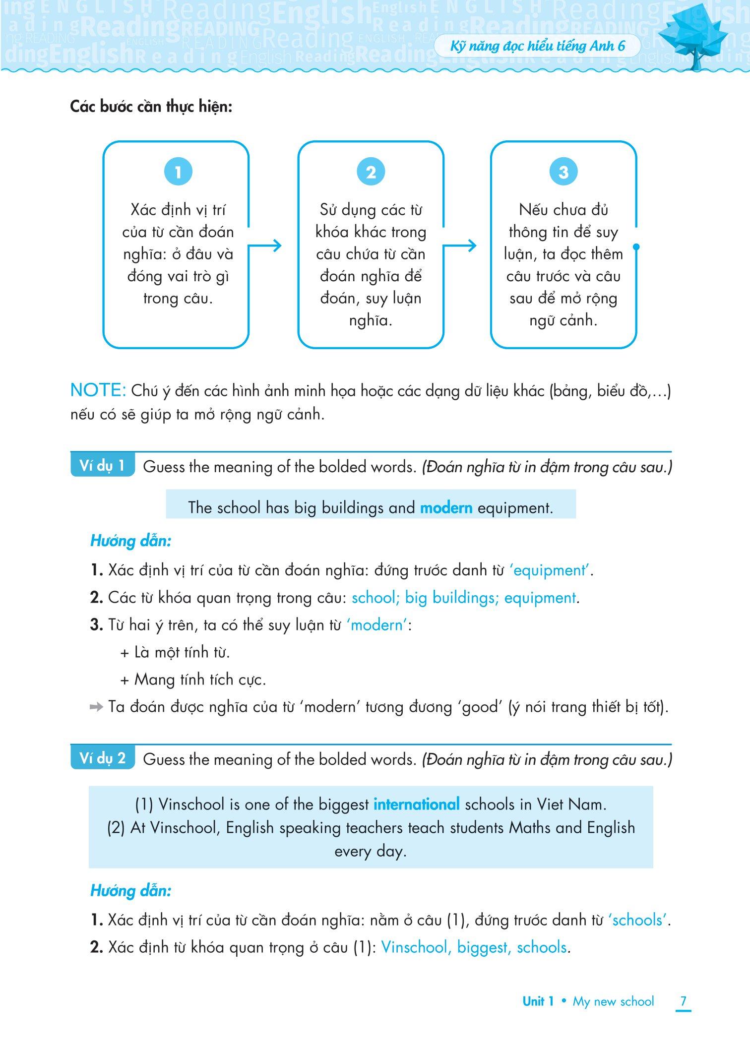 Kỹ Năng Đọc Hiểu Tiếng Anh Lớp 6