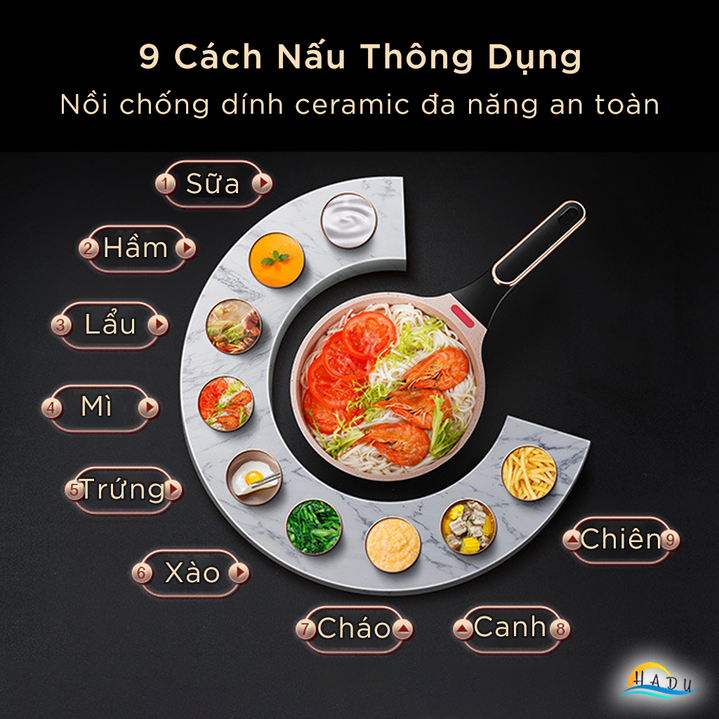 Nồi Chống Dính Bếp Từ Có Nắp 18cm Cao Cấp Cảm Biến Nhiệt Độ Thông Minh Đạt Chất Lượng LFGB Đức SSGP