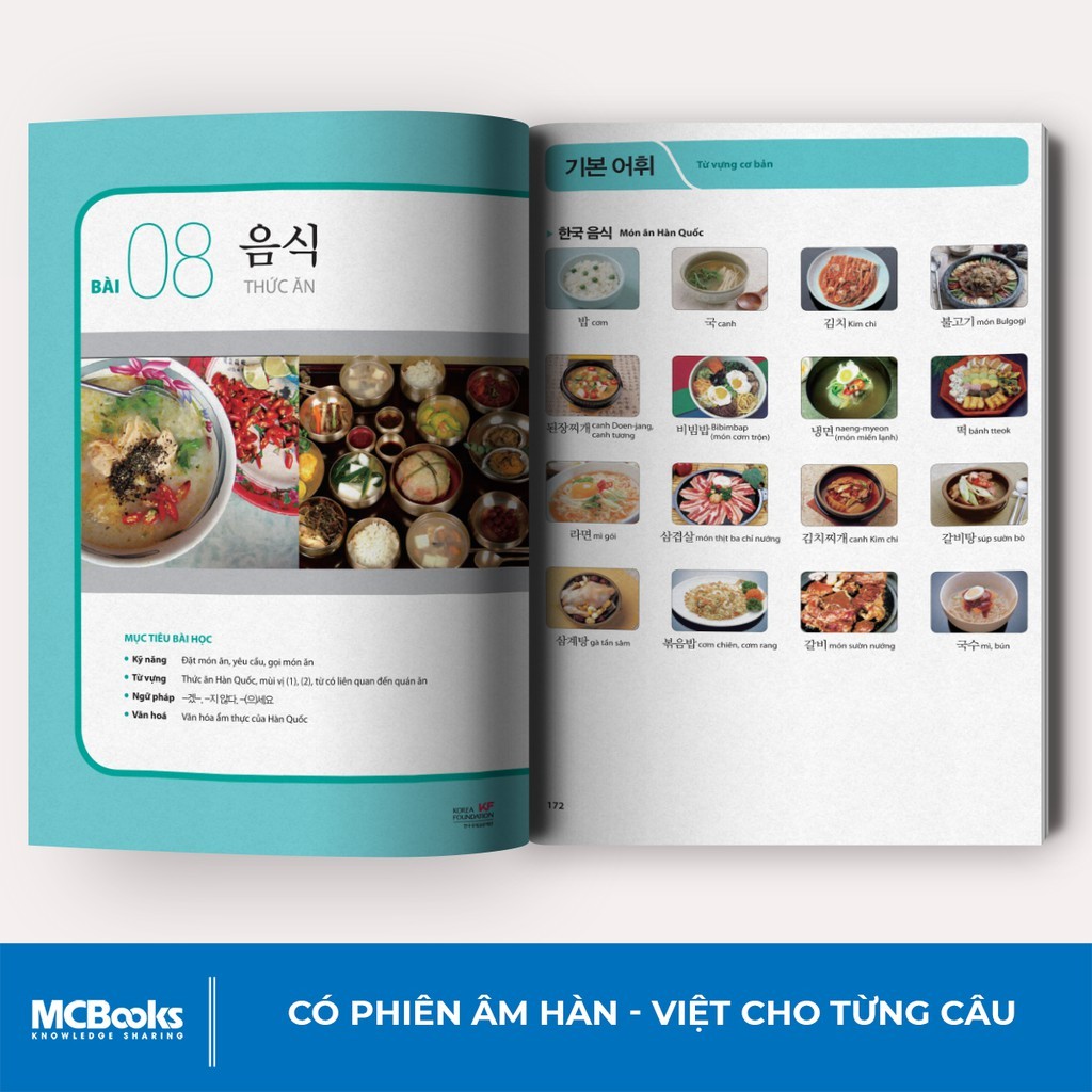 Sách - Combo Giáo Trình Hàn Tổng Hơp Dành Cho Người Việt Nam Sơ Cấp 1 Và Ngữ Pháp Tiếng Hàn Thông Dụng Sơ Cấp (MC)