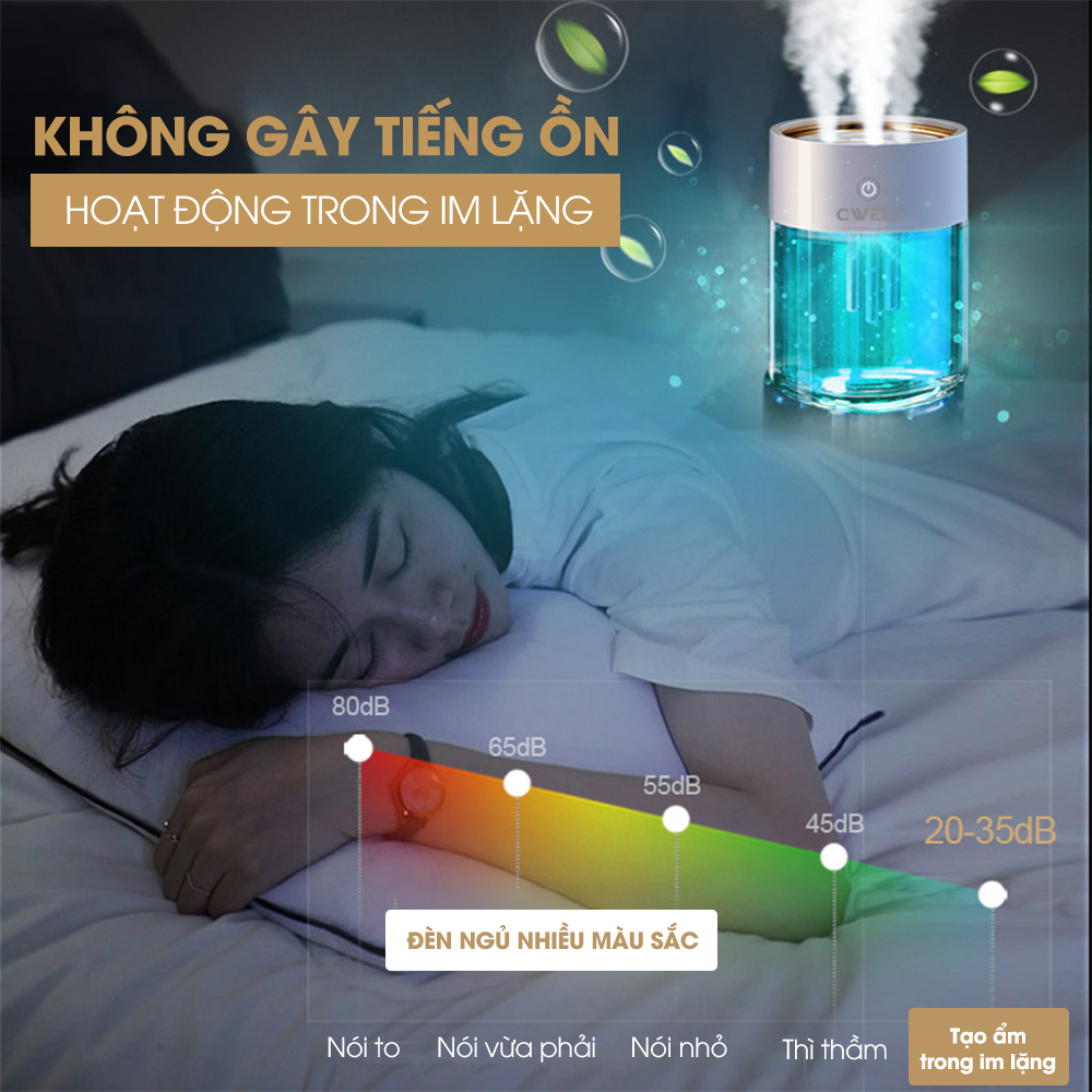 Máy phun sương mini CWELL tích hợp đèn Led nhiều màu, phun sương tạo ẩm không khí dung tích lớn 2L