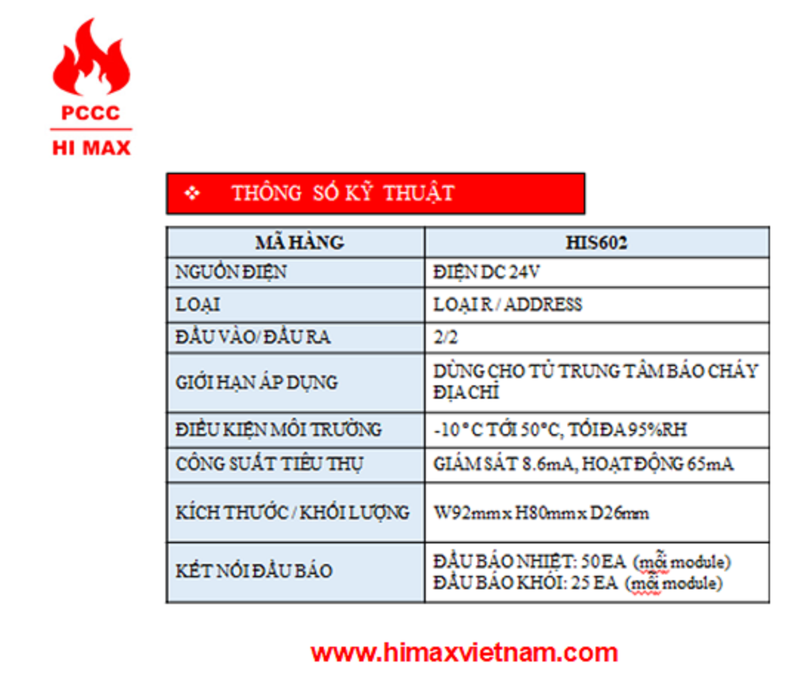 Module 2/2 hi max HIS602