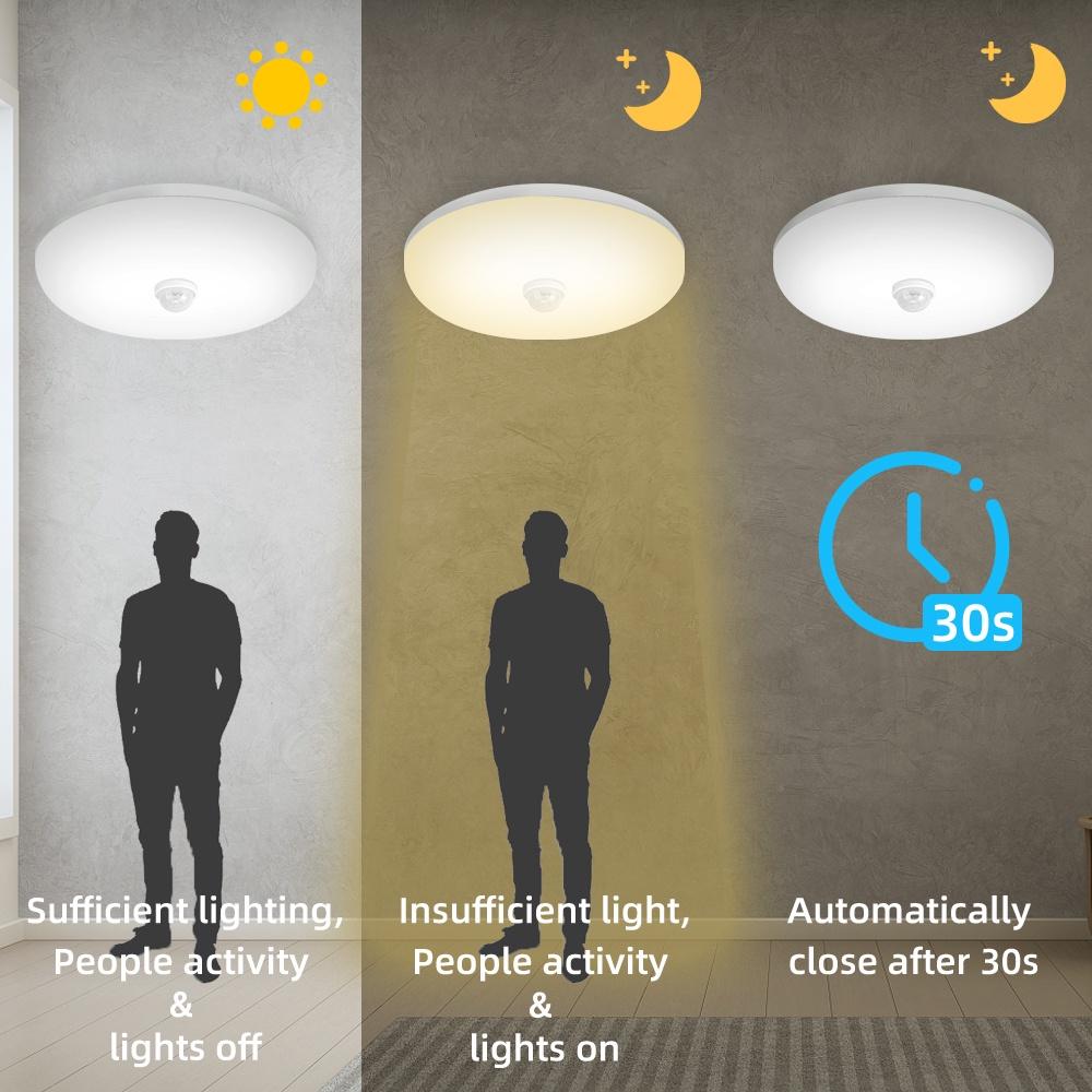 Đèn LED với cảm biến chuyển động Đèn trần PIR Cảm biến ánh sáng ban đêm Đèn tường 110V 220V 15/20/30/40W cho hành lang cầu thang nhà