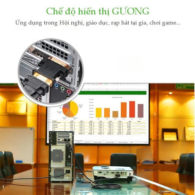 Đầu chuyển đổi DVI 24+5 đực sang VGA (15 chân) cái UGREEN 20122 - Hàng Chính Hàng