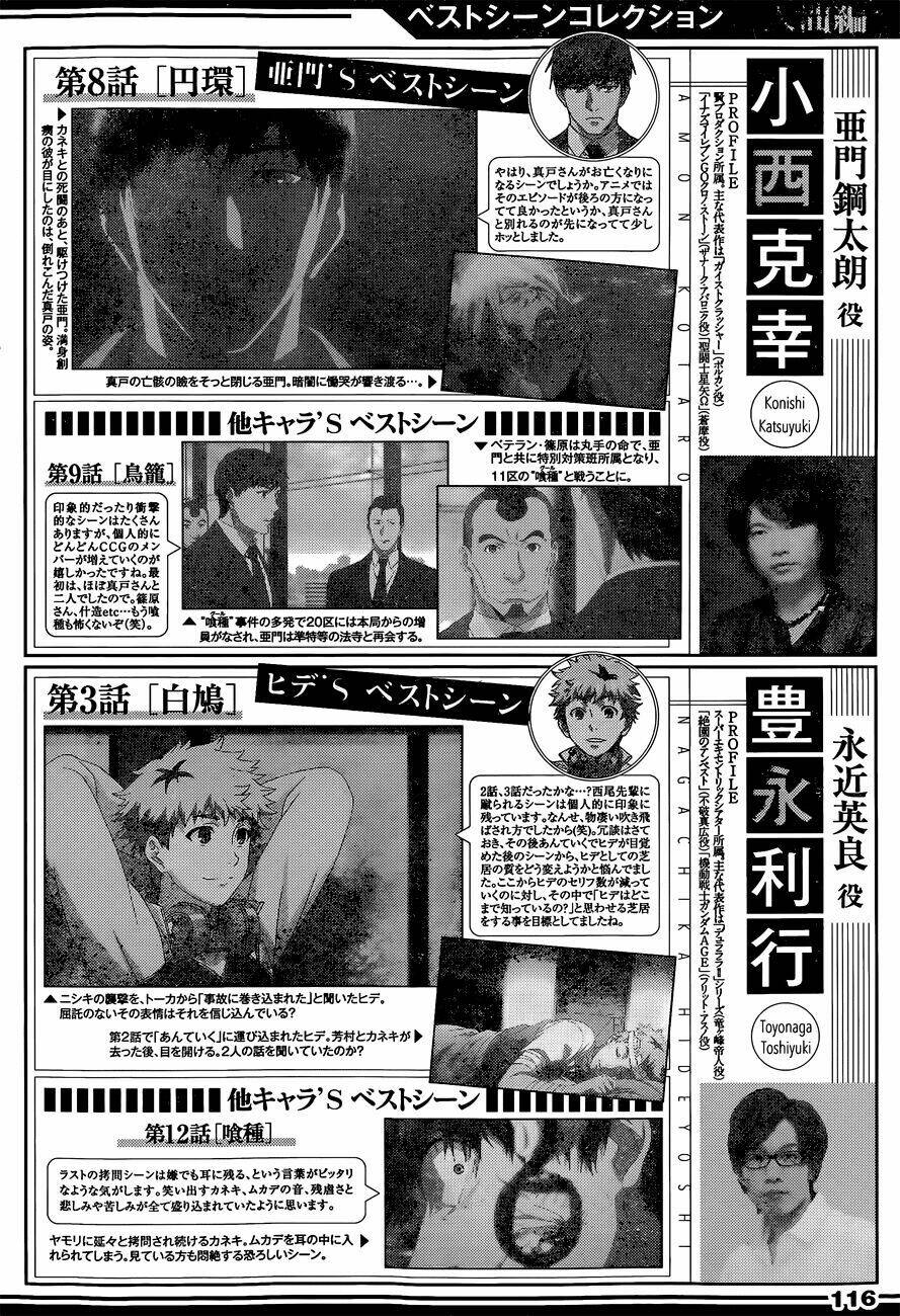 ngạ quỷ vùng tokyo 2 chapter 14 23