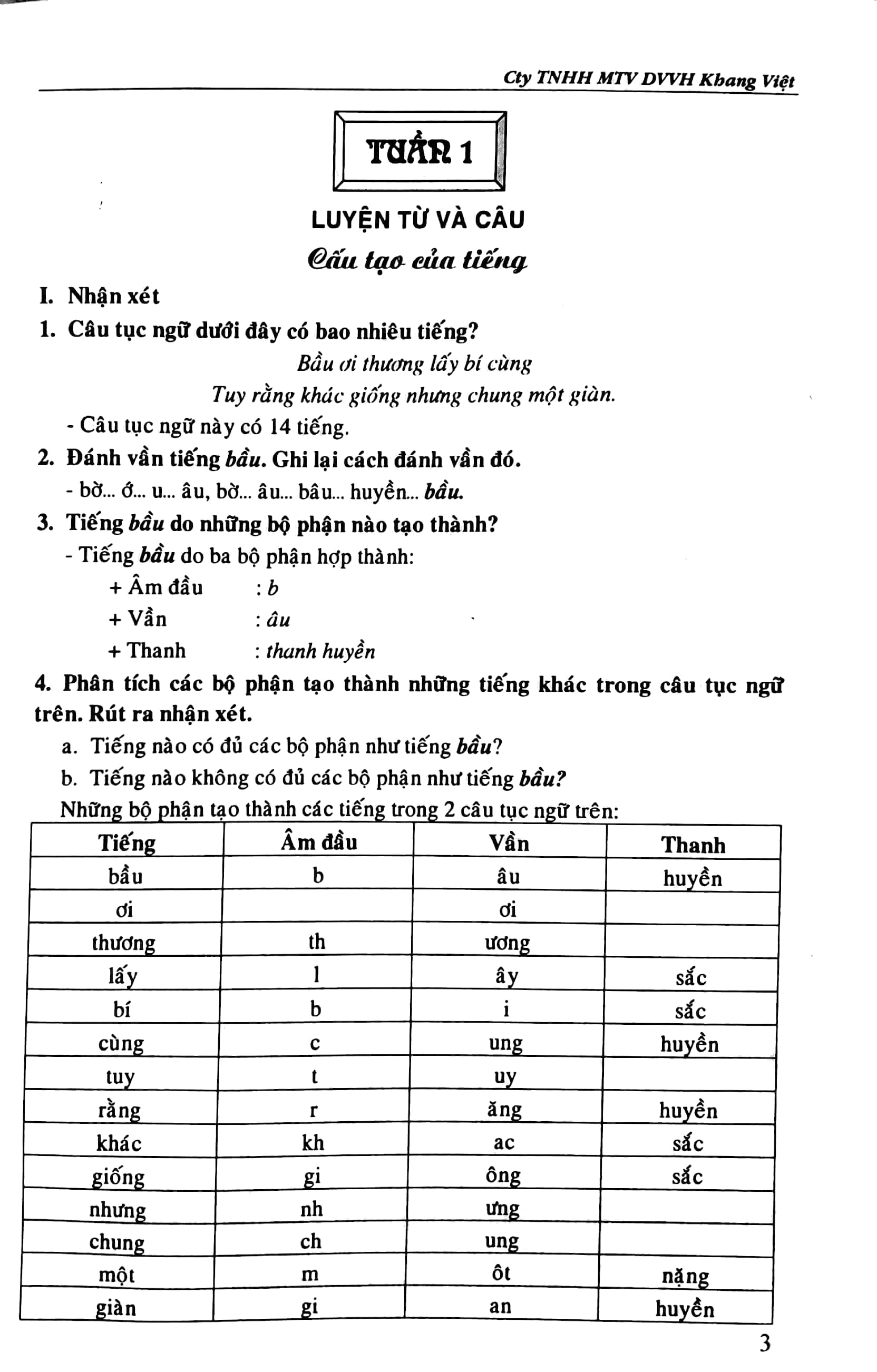 Bồi Dưỡng Học Sinh Giỏi Văn - Tiếng Việt 4