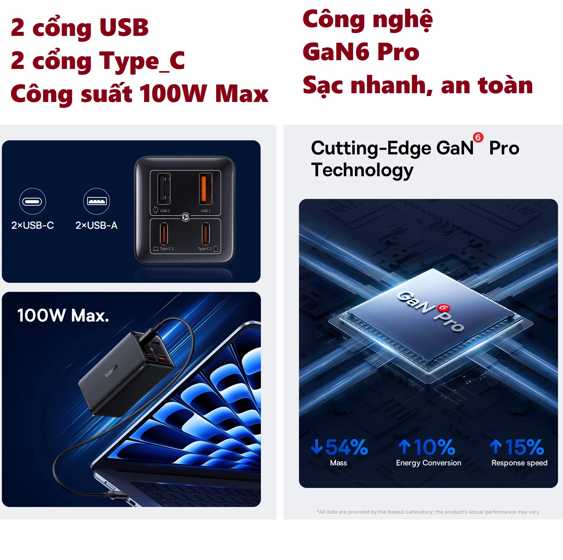 Bộ sạc nhanh 100W 4 cổng 2C+ 2U chân xếp Baseus GaN6 Pro CCGAN100S6 _ hàng chính hãng