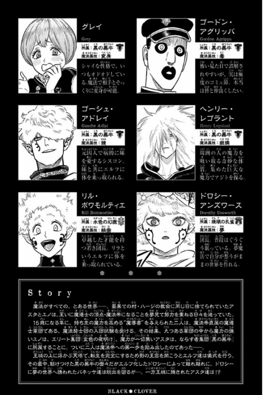 ブラッククローバー 20 - Burakku Kurouba 20