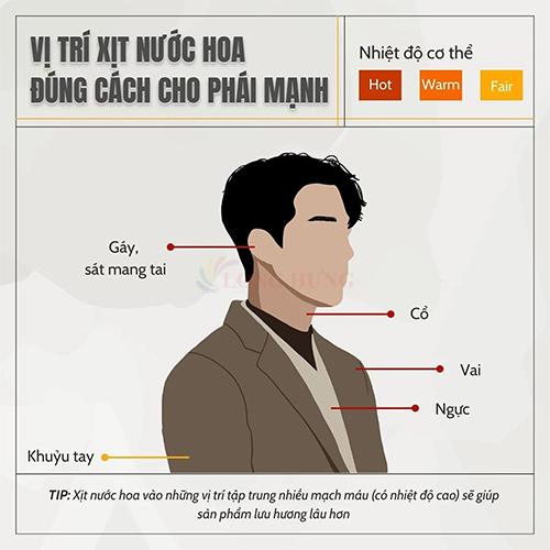 Nước hoa Armaf Odyssey Edition (60ml) - Hàng chính hãng