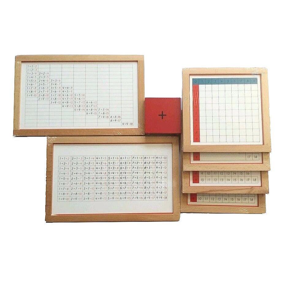 Bảng ghi nhớ kết quả phép cộng - Addition Working Charts