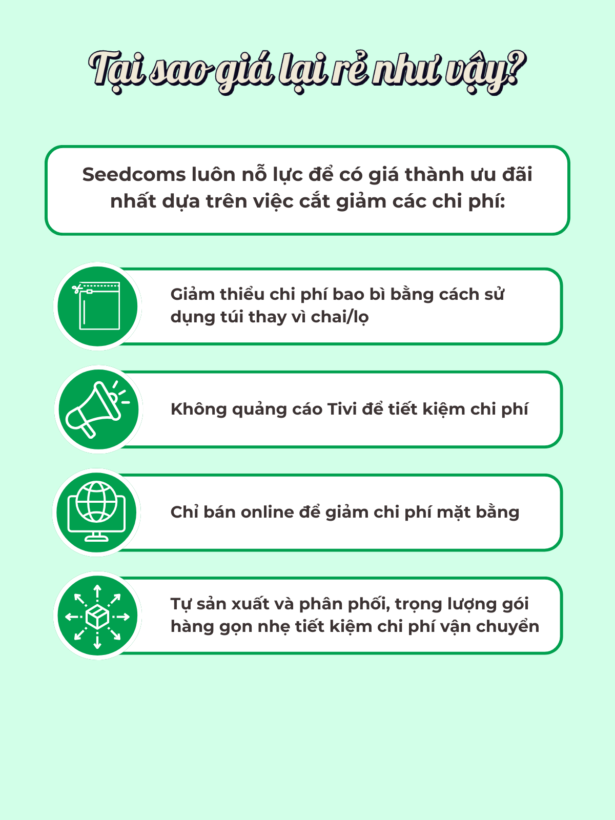 Viên Uống Chiết Xuất Từ Quả Việt Quất Xanh Giúp Bổ Mắt Tăng Cường Thị Lực Seedcoms Nhật Bản