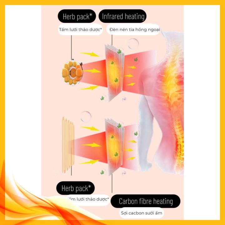 ️ Máy mát-xa lưng bằng điện với 10 động cơ rung Nệm mát-xa làm nóng cho cổ chân lưng eo giảm đau EXTRACARE