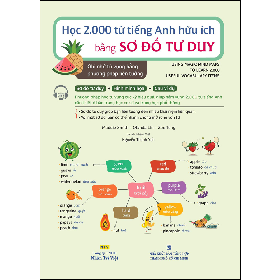 Học 2.000 từ tiếng Anh hữu ích bằng Sơ đồ Tư Duy