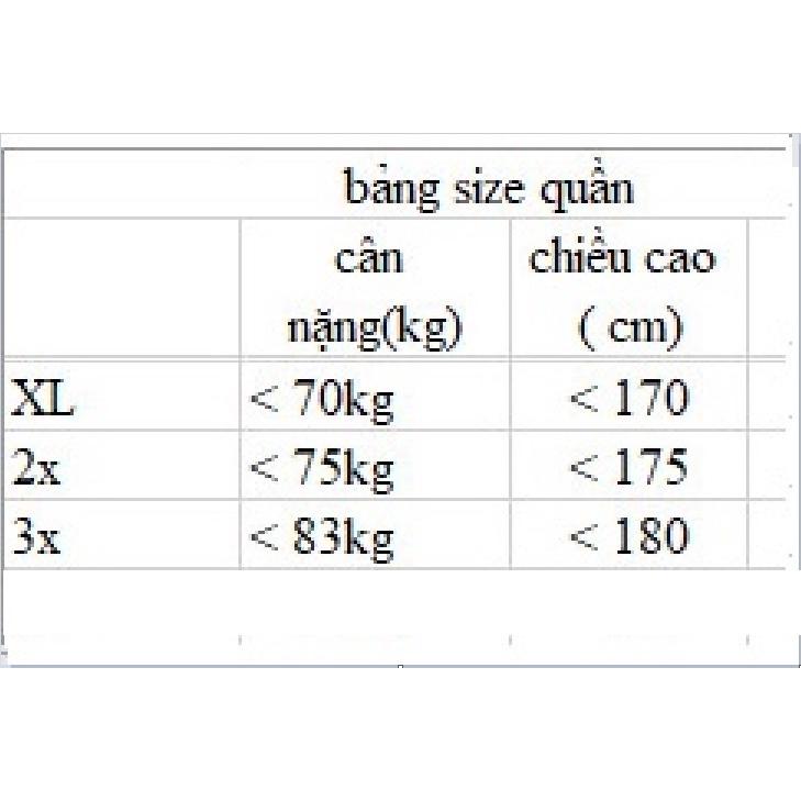 Quần Đùi Nam Chất Vải Cotton Thoáng Mát QDN83, size đến 3XL Quần Short Nam chất lượng- Thời Trang Waoo