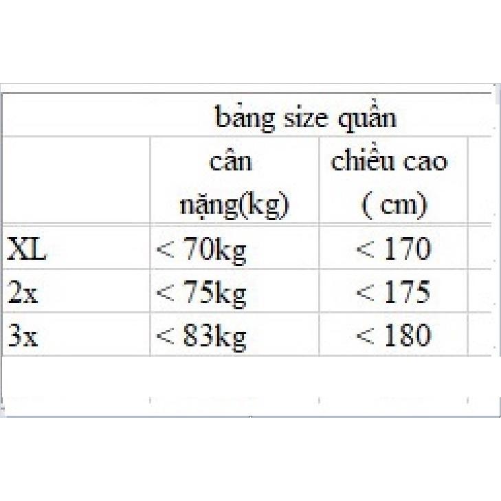 Quần Đùi Nam Chất Vải Cotton Thoáng Mát QDN72, size đến 3XL Quần Short Nam chất lượng- Thời Trang Waoo