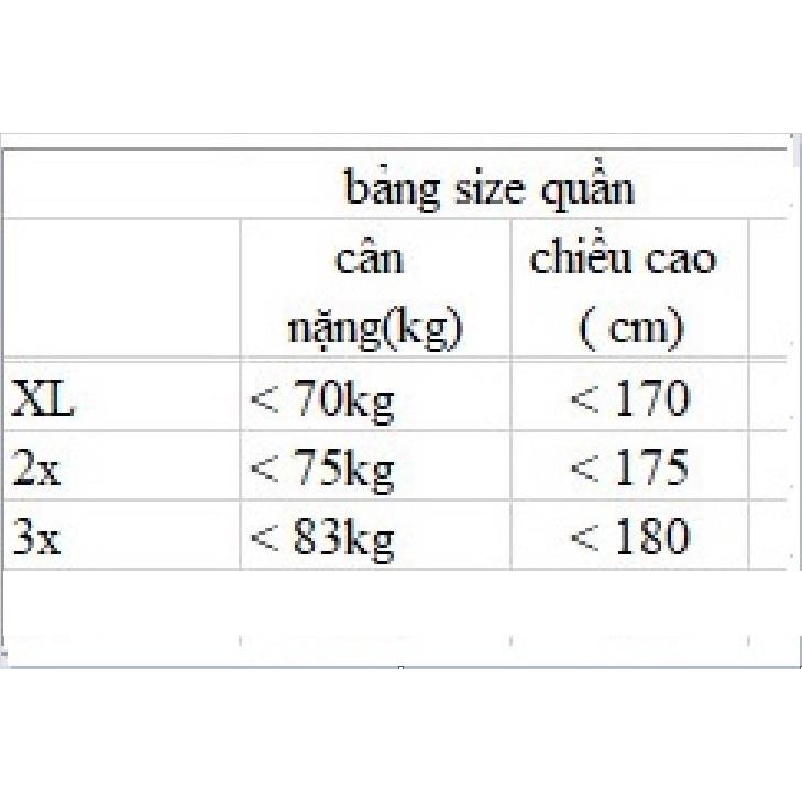 Quần Đùi Nam Chất Vải Cotton Thoáng Mát QDN37, size từ L đến 3XL Quần Short Nam chất lượng- Thời Trang Waoo