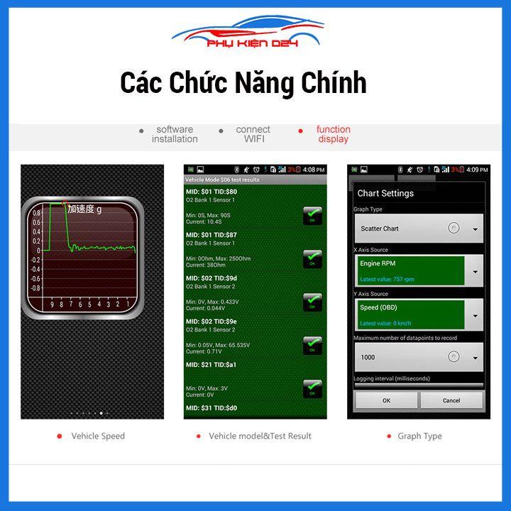 Đầu đọc lỗi WIFI ELM327 OBD2 kèm đĩa model PICK25K