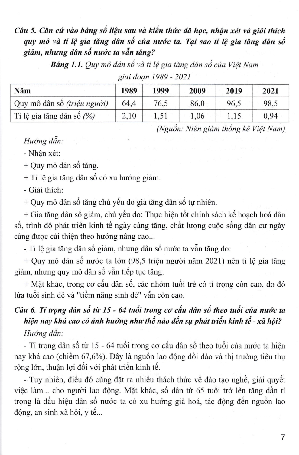 Câu Hỏi Và Bài Tập Bồi Dưỡng Học Sinh Giỏi Địa Lí 9 (Dùng Chung Cho Các Bộ SGK Hiện Hành) (HA)