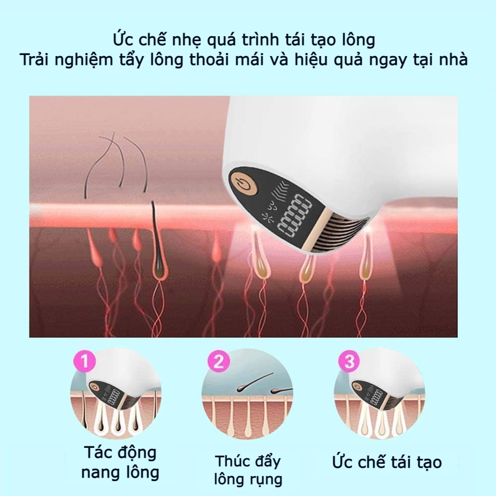 Máy triệt lông mini cầm tay cao cấp IPL - Máy triệt lông cá nhân tại nhà, Máy tẩy lông công nghệ laser cao cấp - Dụng cụ triệt lông vĩnh viễn 5 Mức năng lượng &amp; 2 Chế độ Flash triệt lông an toàn, hiệu quả, tiết kiệm - TẶNG gel lạnh triệt lông