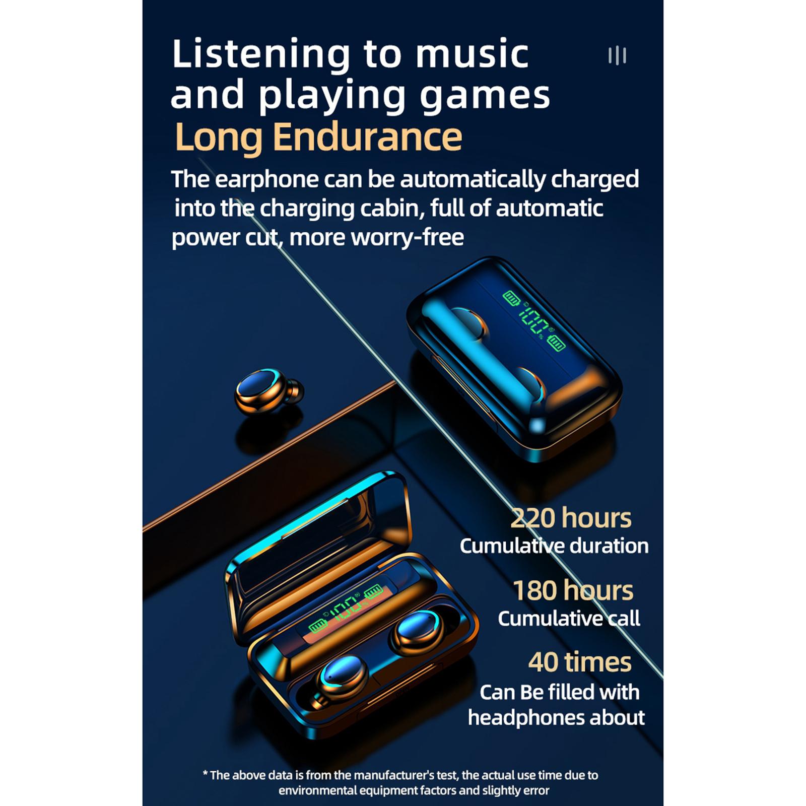 Bluetooth 5.0 Wireless LED Earbuds with Wireless Charging Case Waterproof TWS Stereo Headphones in Ear Built in Mic Headset