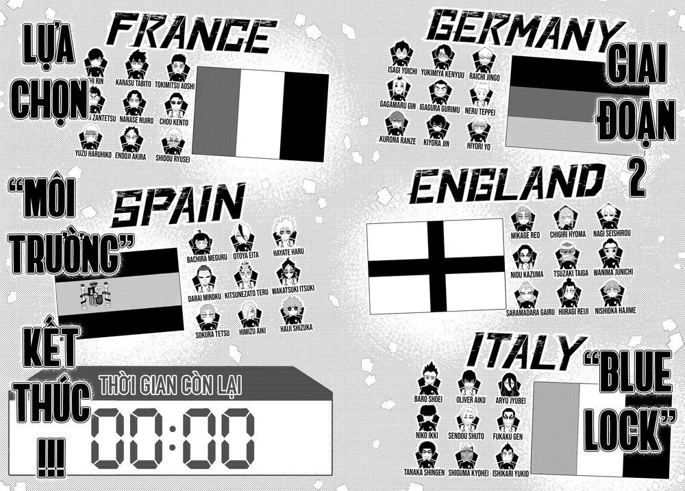 tiền đạo số 1 chapter 154 11