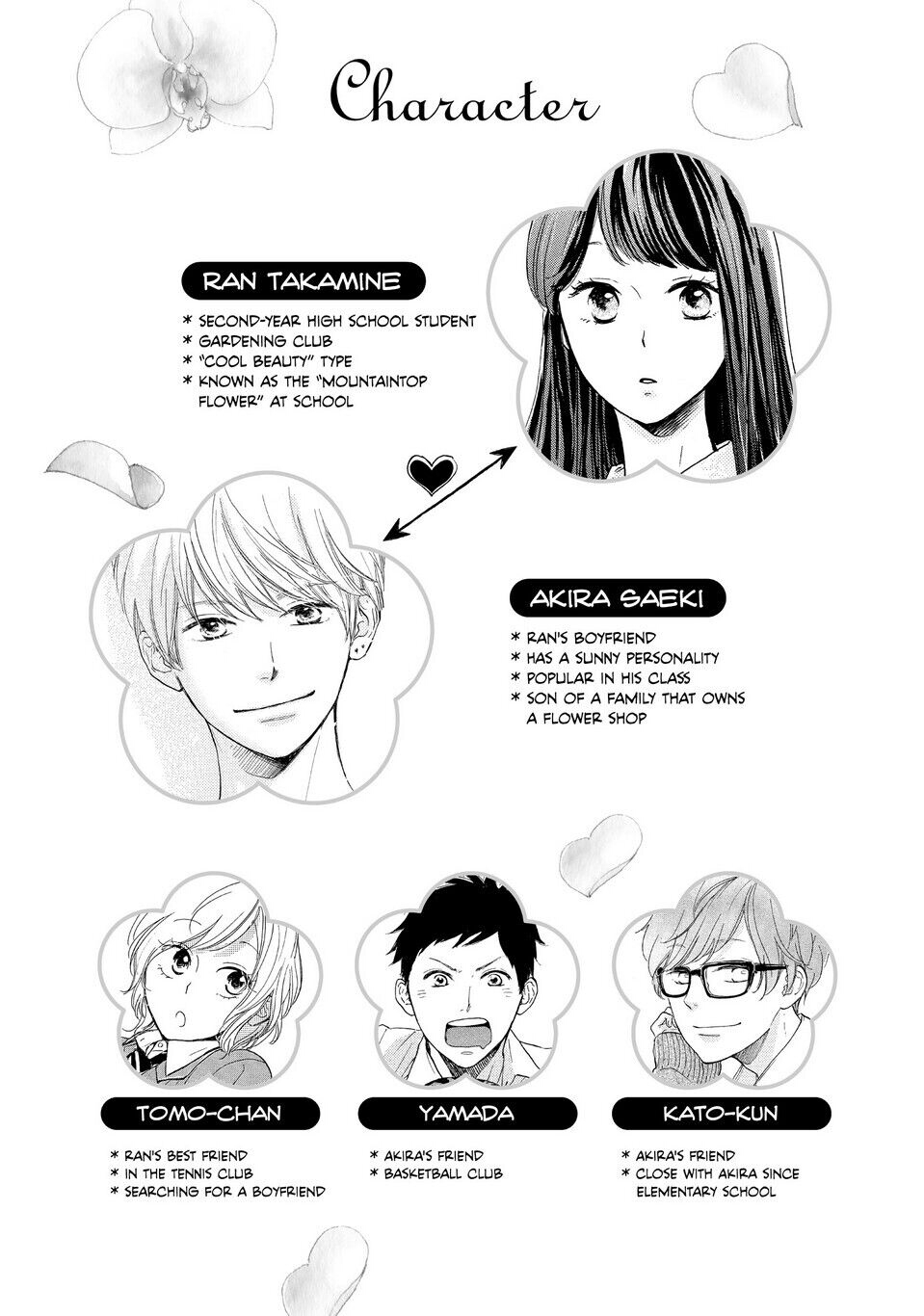 vẻ đẹp mĩ miều của ran-san chapter 33.1 5