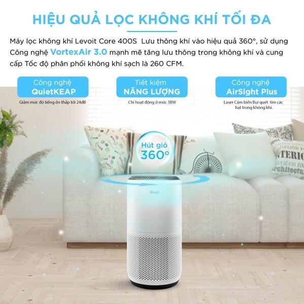 Máy Lọc Không Khí Diệt Khuẩn Levoit Core 400S 92m2 | Cảm Biến Đo Không Khí | Điều Khiển Qua App | Hàng Chính Hãng