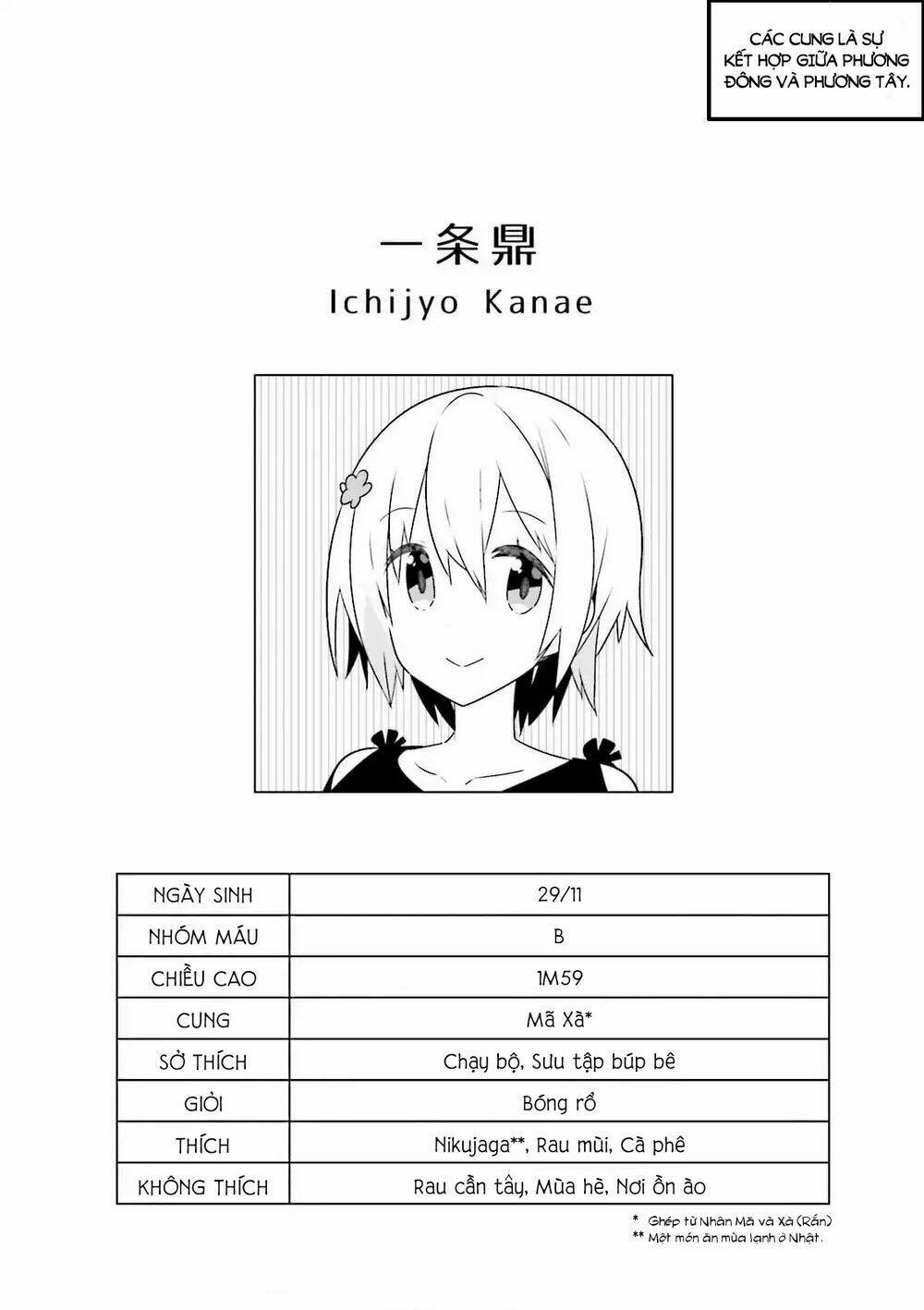adashino-san wa sude ni shinderu chapter 3 11