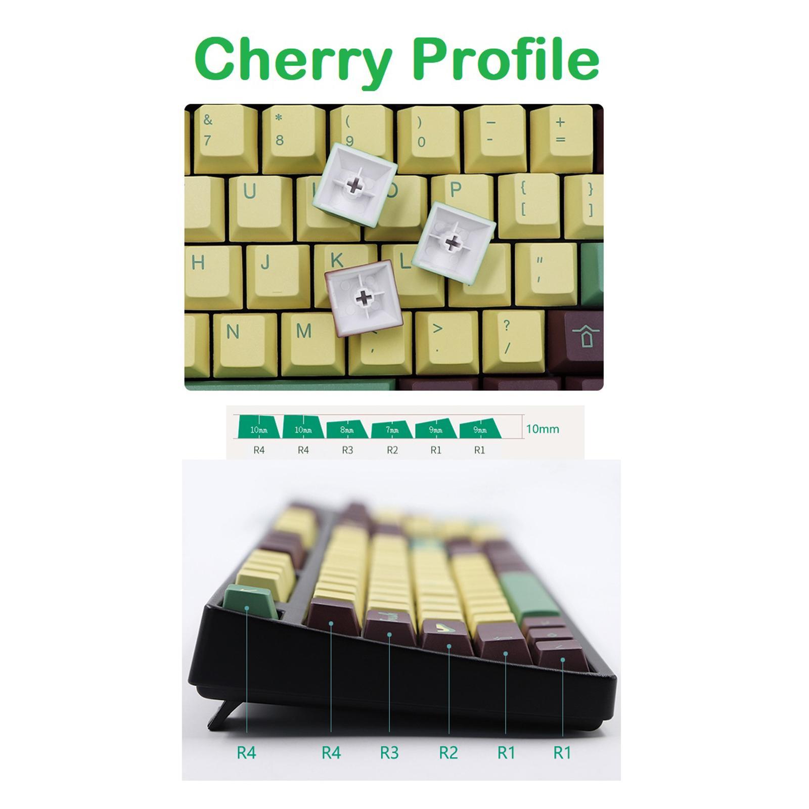 135 Keys Avocado Theme DYE-Sub PBT Keycaps Set for Cherry MX Keyboards