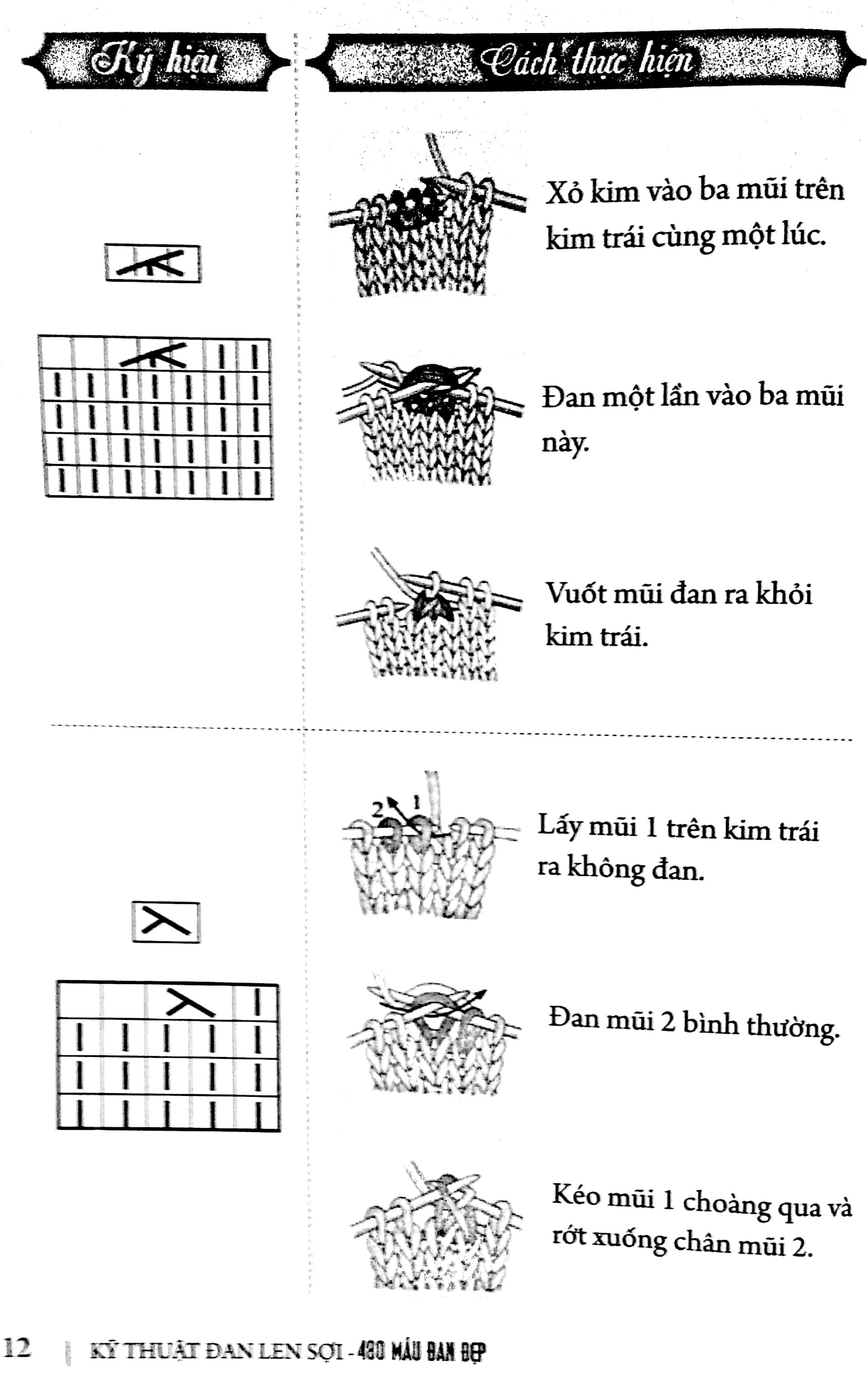 Kỹ Thuật Đan Len Sợi - 480 Mẫu Đan Đẹp