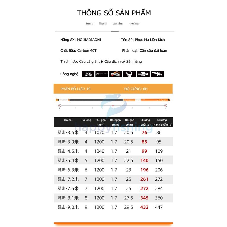 Cần Câu Tay MC Phục Ma Liên Kích, , Hàng Nội Địa Cao Cấp, Bản Mới 2021 Chuyên Săn Hàng