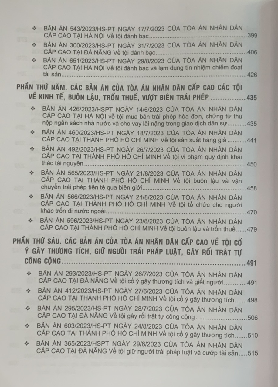 Combo 4 cuốn Tuyển tập các bản án của Tòa án nhân dân cấp cao