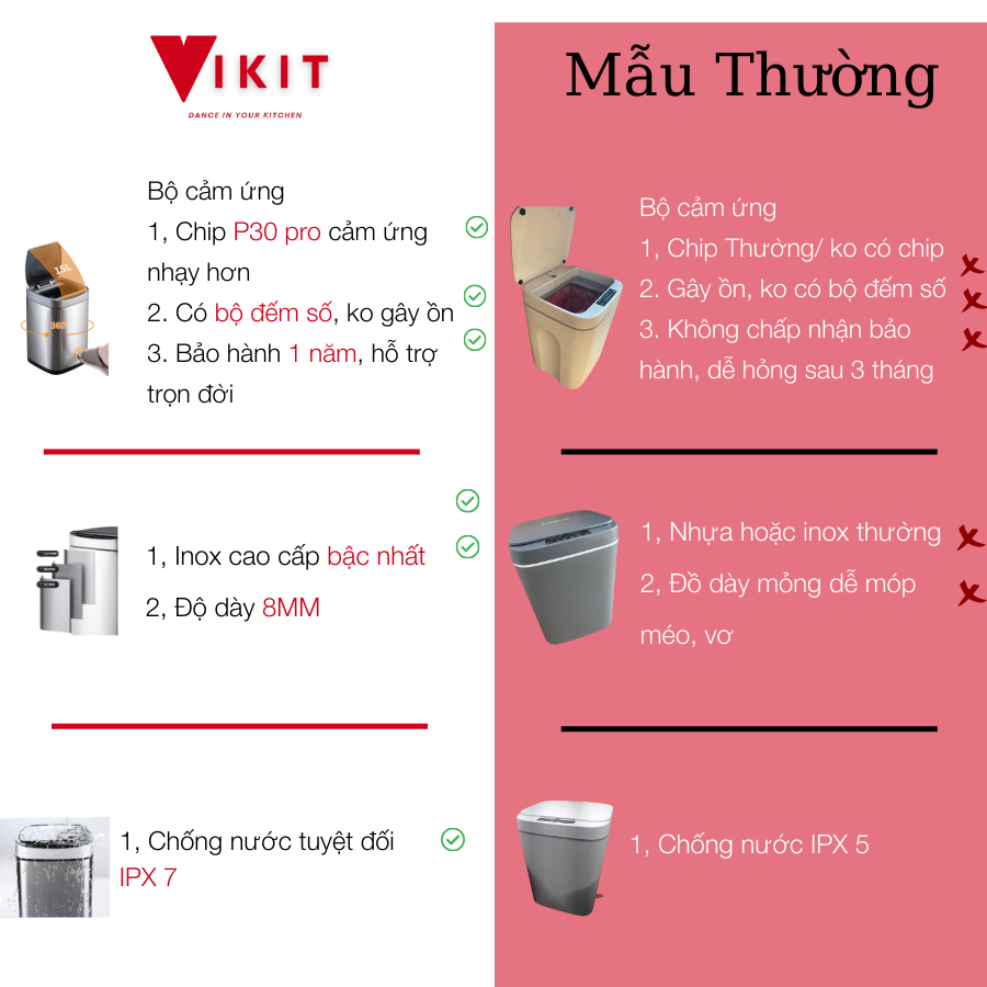 Thùng rác cảm ứng thông minh loại inox cao cấp Vikit RCU01 - Trắng