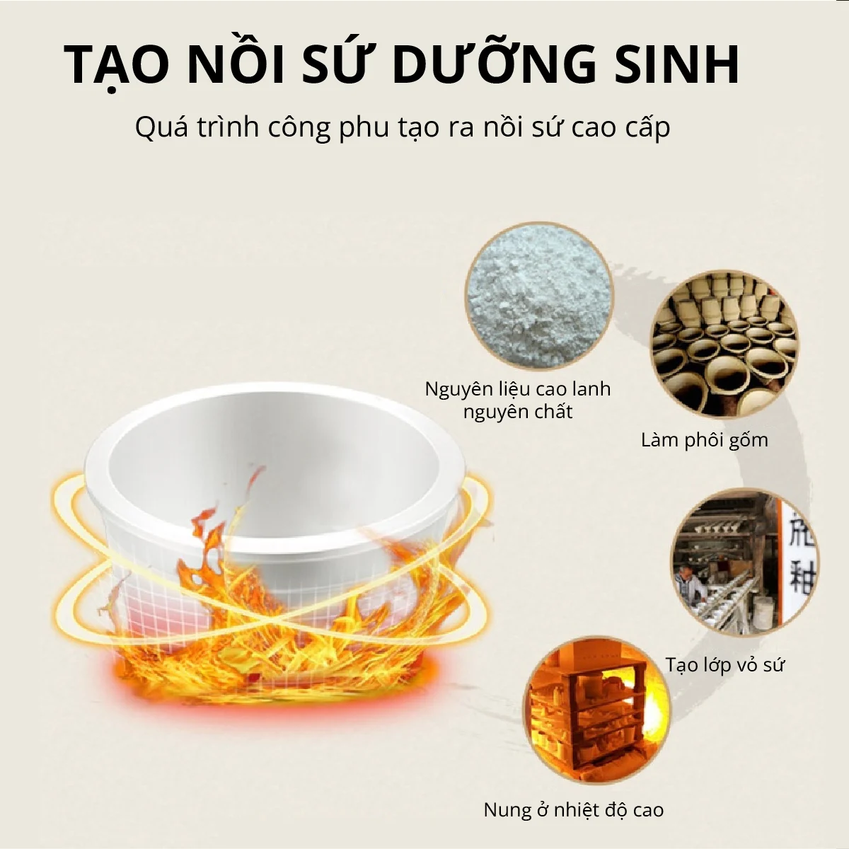 Nồi Cơm Điện Sứ Dưỡng Sinh Mishio MK365 lòng sứ nguyên chất 0.8L không chứa chất chống dính - Hàng chính hãng