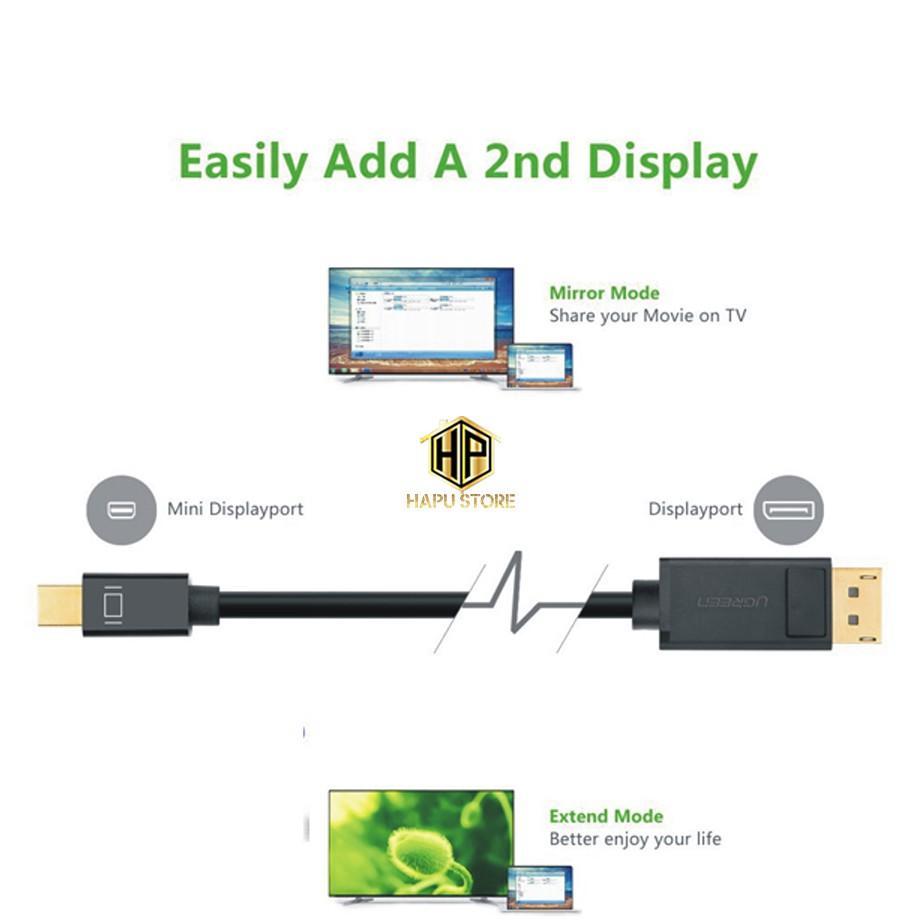 Cáp Mini DisplayPort to Displayport dài 1,5M Ugreen 10477 chính hãng- Hàng Chính Hãng