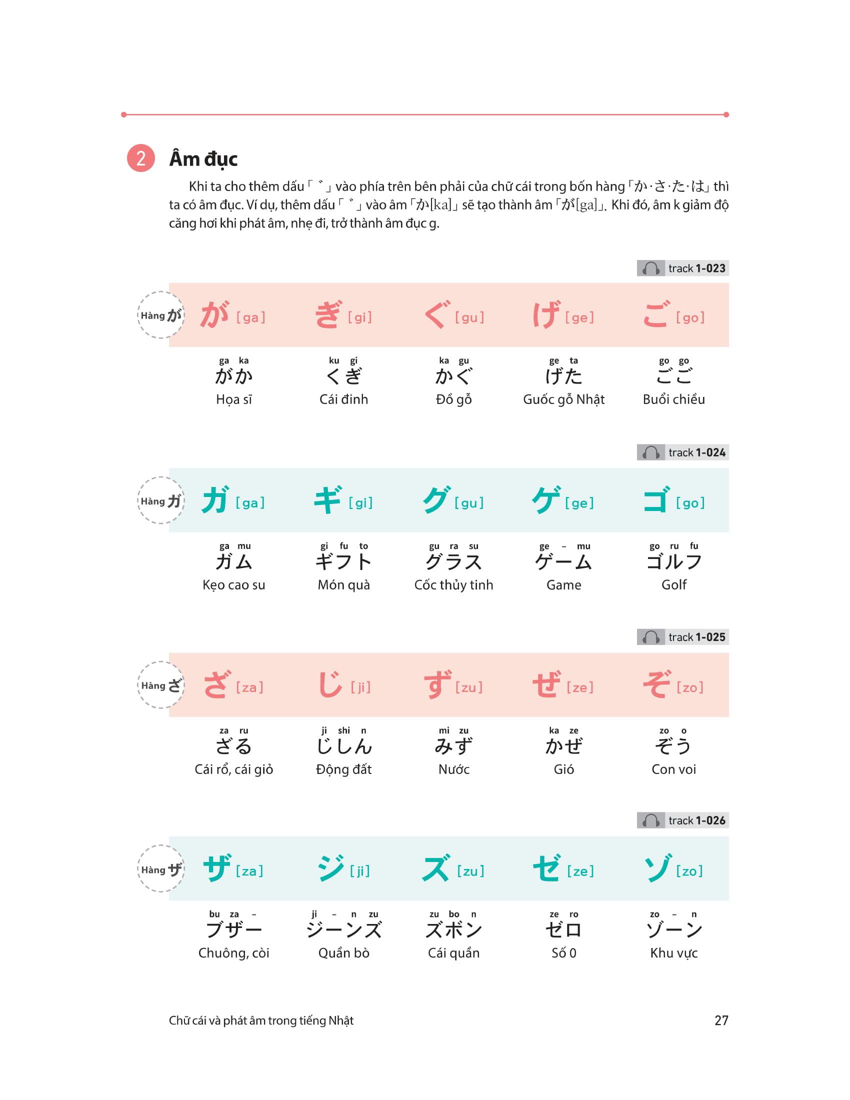Sách 28 Ngày Tự Học Tiếng Nhật