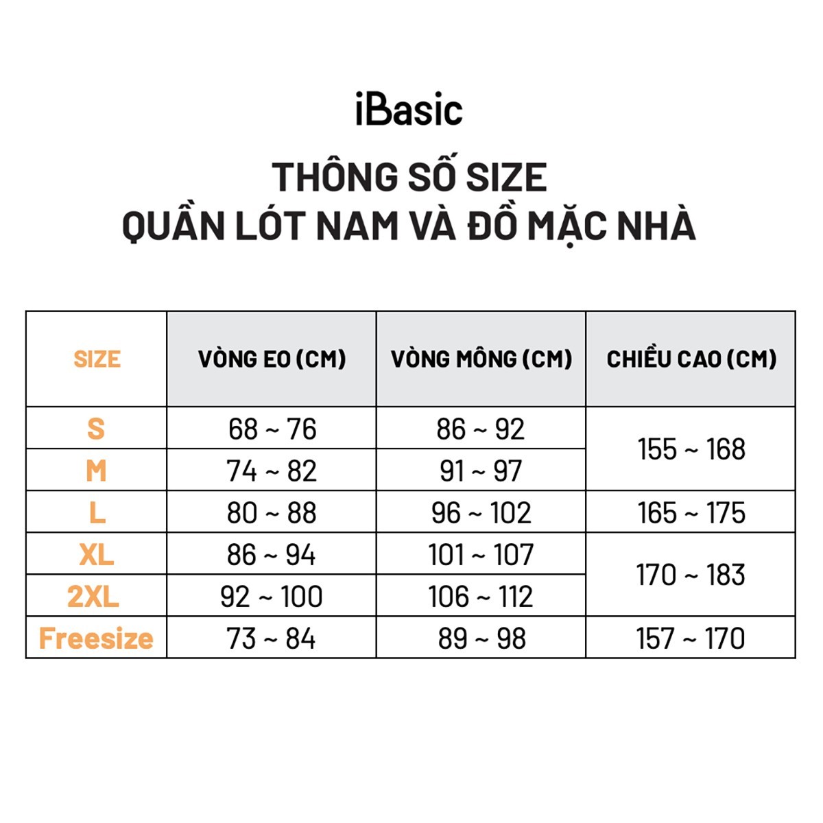 Combo 3 quần lót nam trunk cotton USA iBasic PANM056
