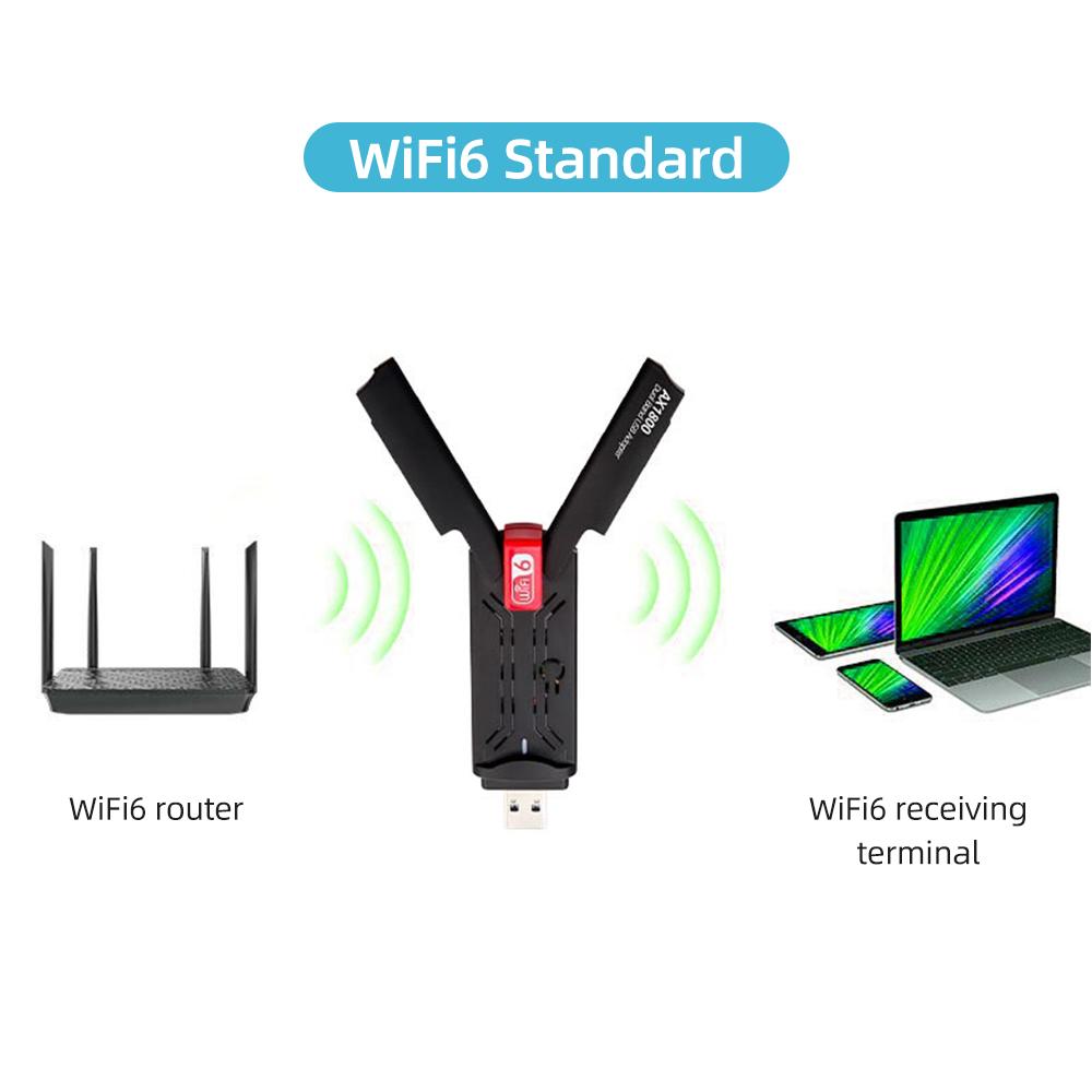 1800Mbps WiFi6 USB3.0 WiFi Adapter 2.4Gand5G Dual-band Wireless Network Card with High-gain Antennas Support Win7/Win10/Win11