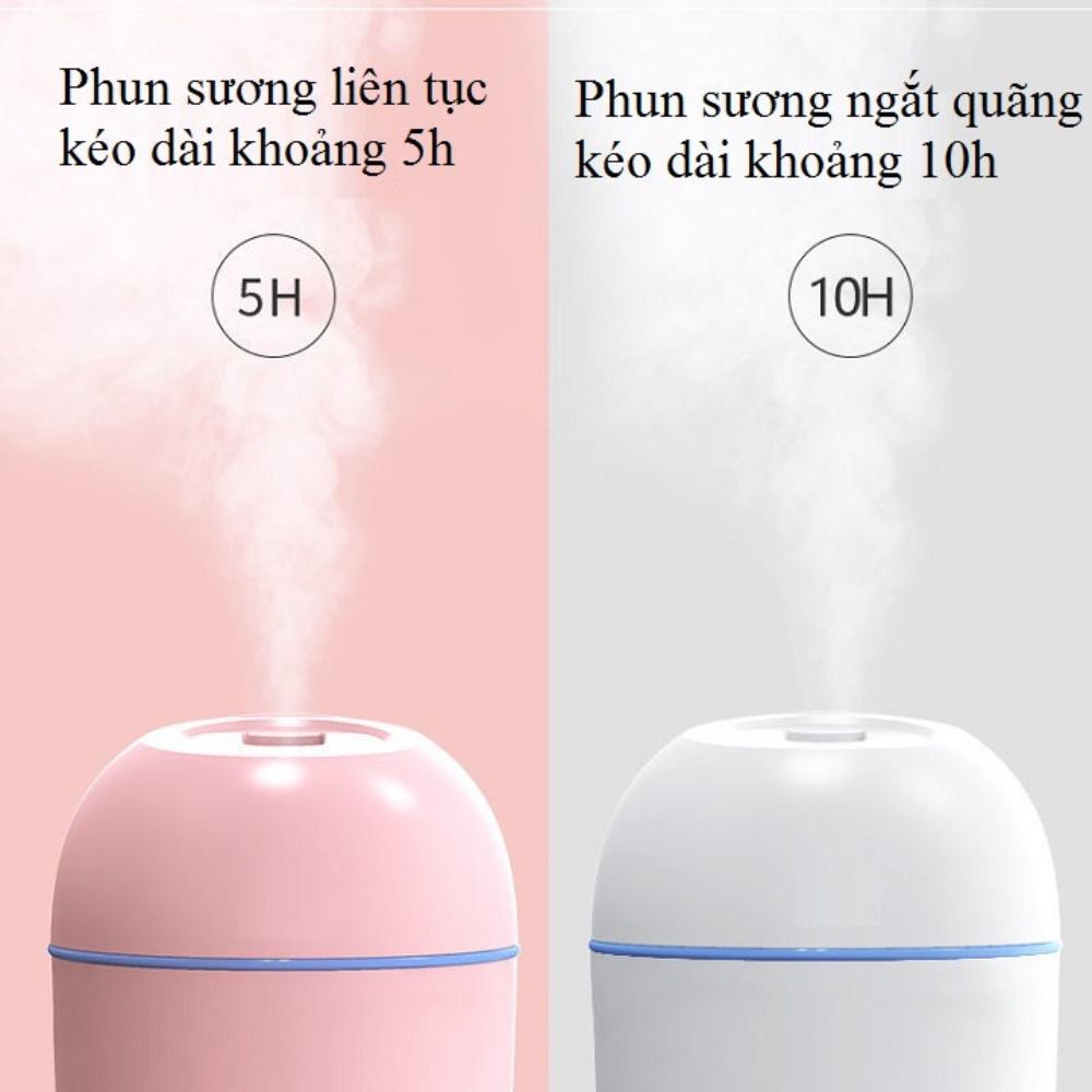 Máy xông tinh dầu mini, Máy khuếch tán phun sương tinh dầu tạo ẩm đuổi muỗi, Máy phun sương mini - HOMEPSMN