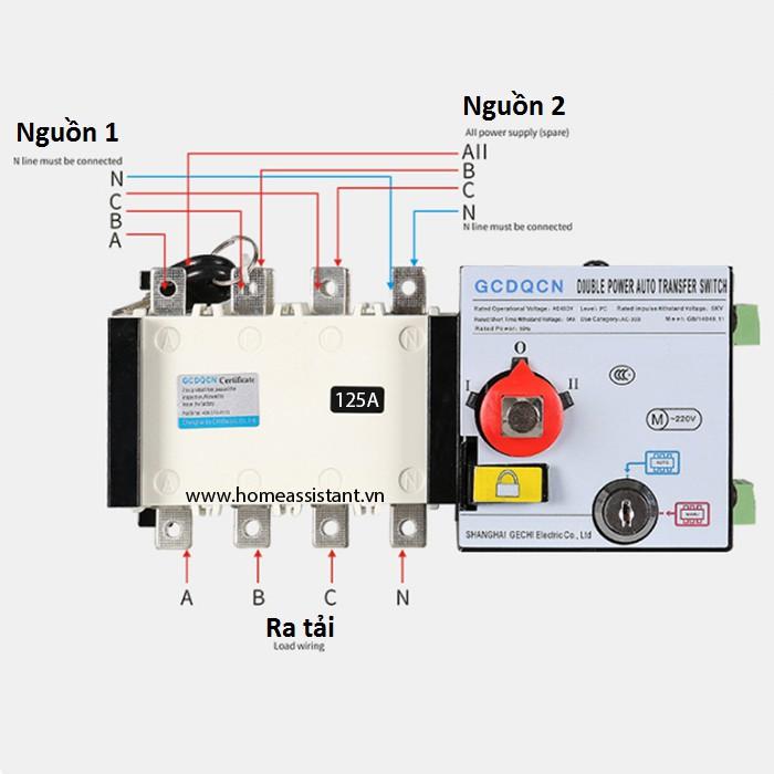 Cầu Dao Chuyển 2 Nguồn Điện Tự Động ATS 3 Pha Hoặc 1 Pha 125A ATS02-125