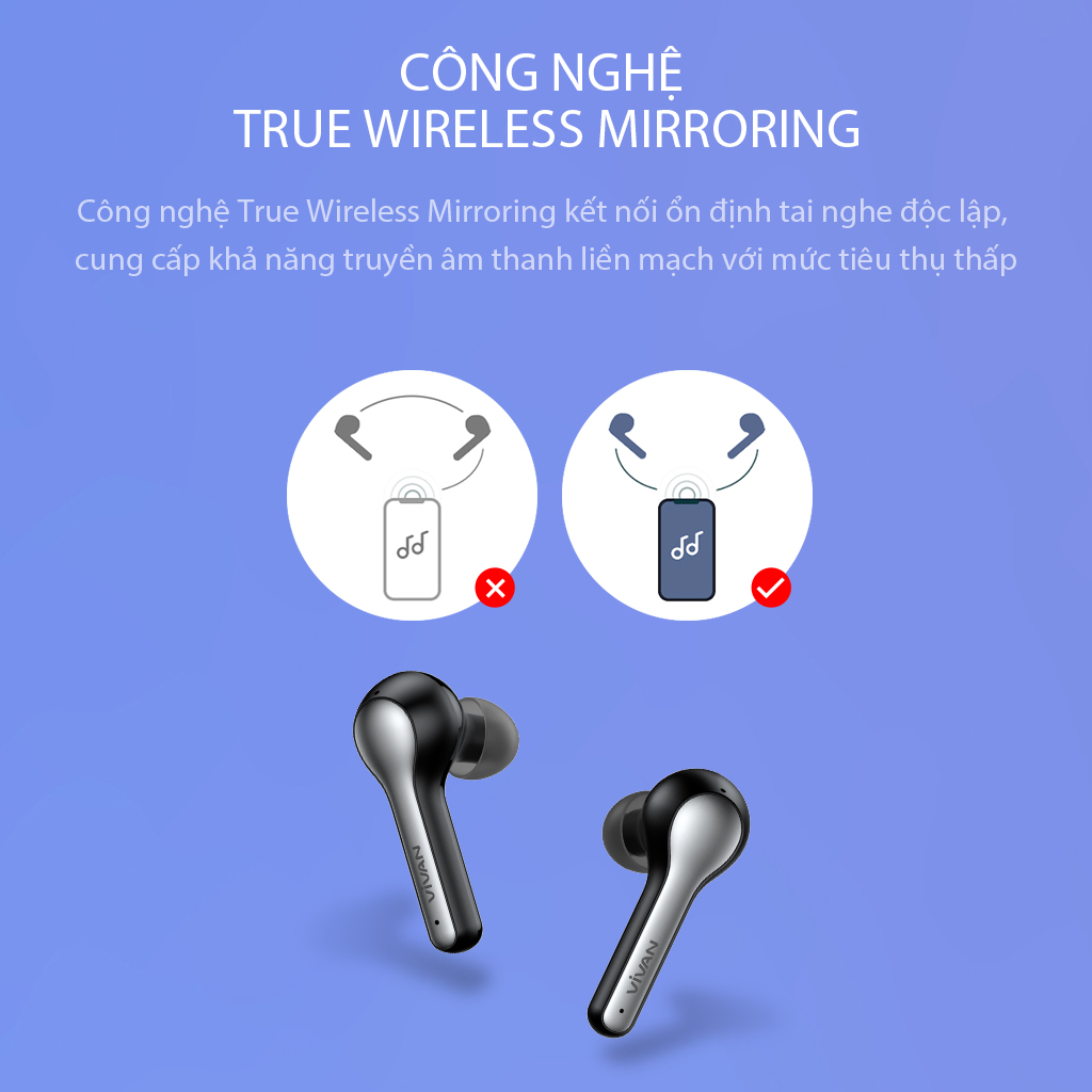 Tai Nghe Bluetooth VIVAN Liberty T210NC Cảm Ứng Chống Ồn Playtime Đến 30H - Hàng chính hãng