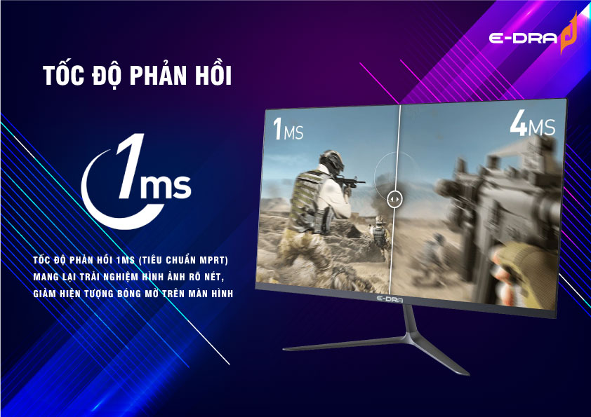 Màn Hình Gaming Edra EGM24F1 (23.8inch/FHD/IPS/144Hz/1ms) - Hàng Chính hãng